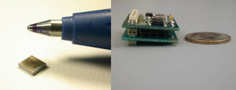 Σύγκριση μεγέθους Σύγκριση μεγέθους